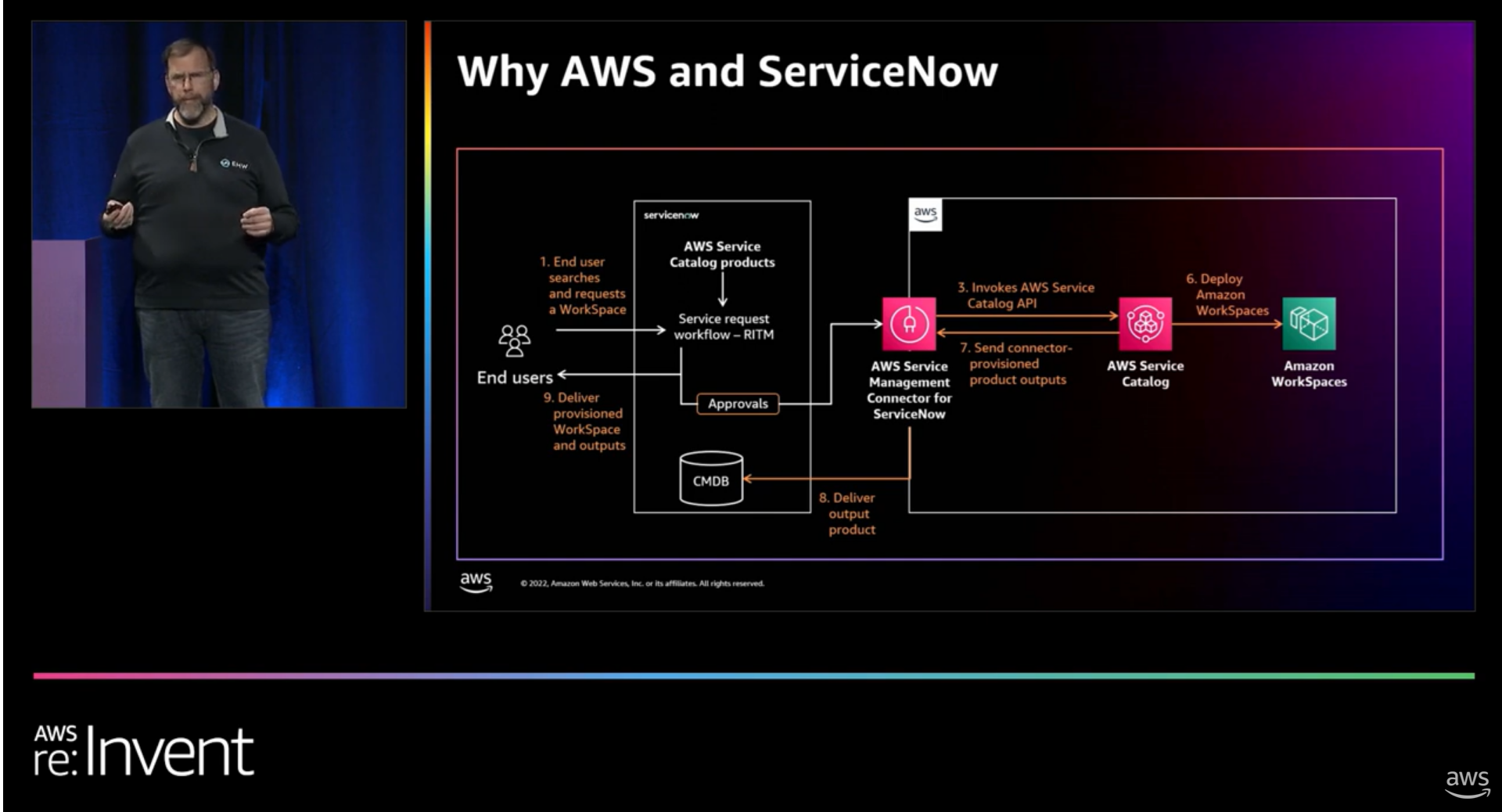 Missing alt text value